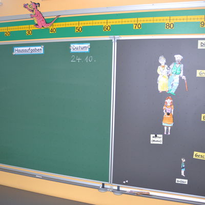 Bild vergrößern: Eine Schultafel im Klassenzimmer